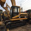 used caterpillar 320b excavator for sale